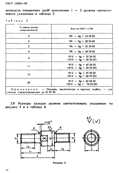  12593-93