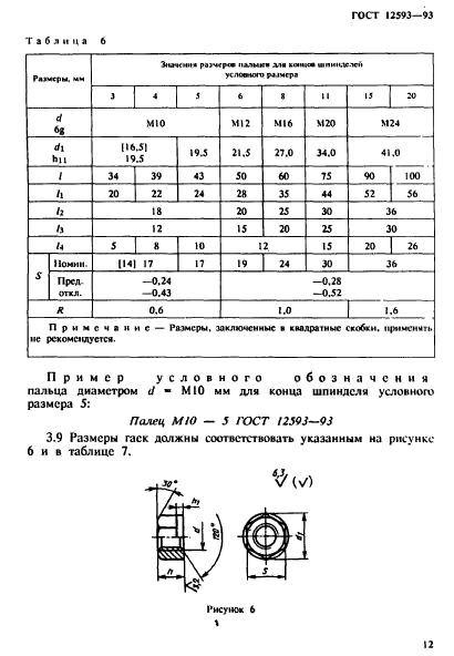  12593-93