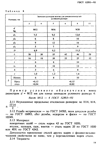  12593-93