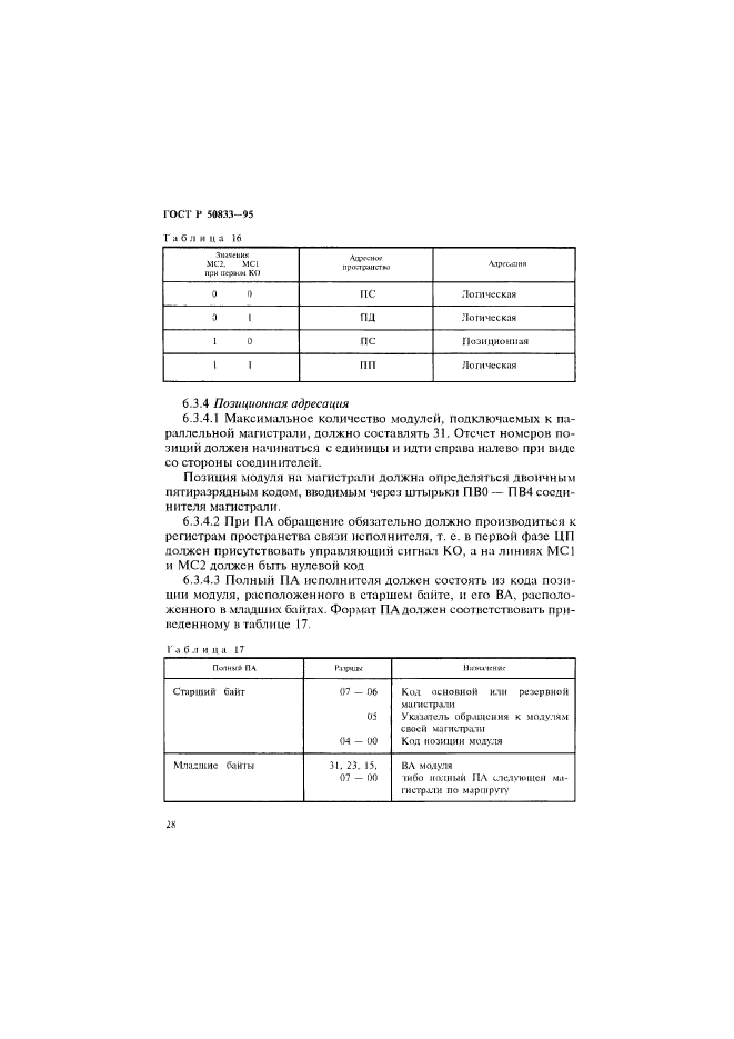   50833-95