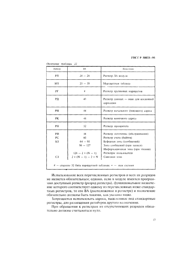   50833-95