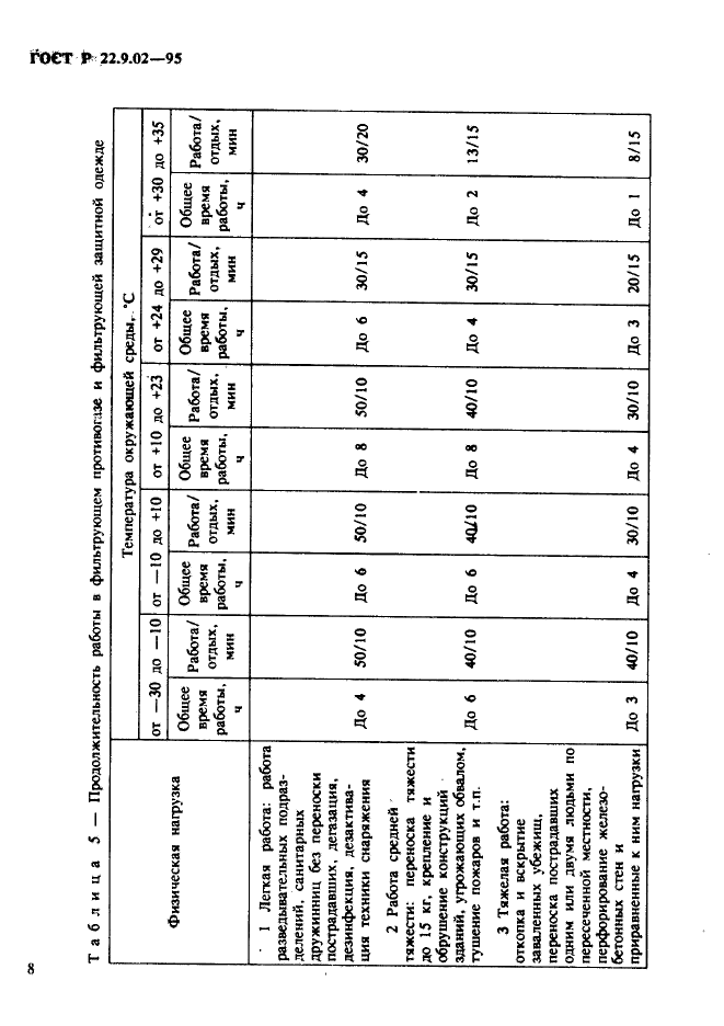   22.9.02-95