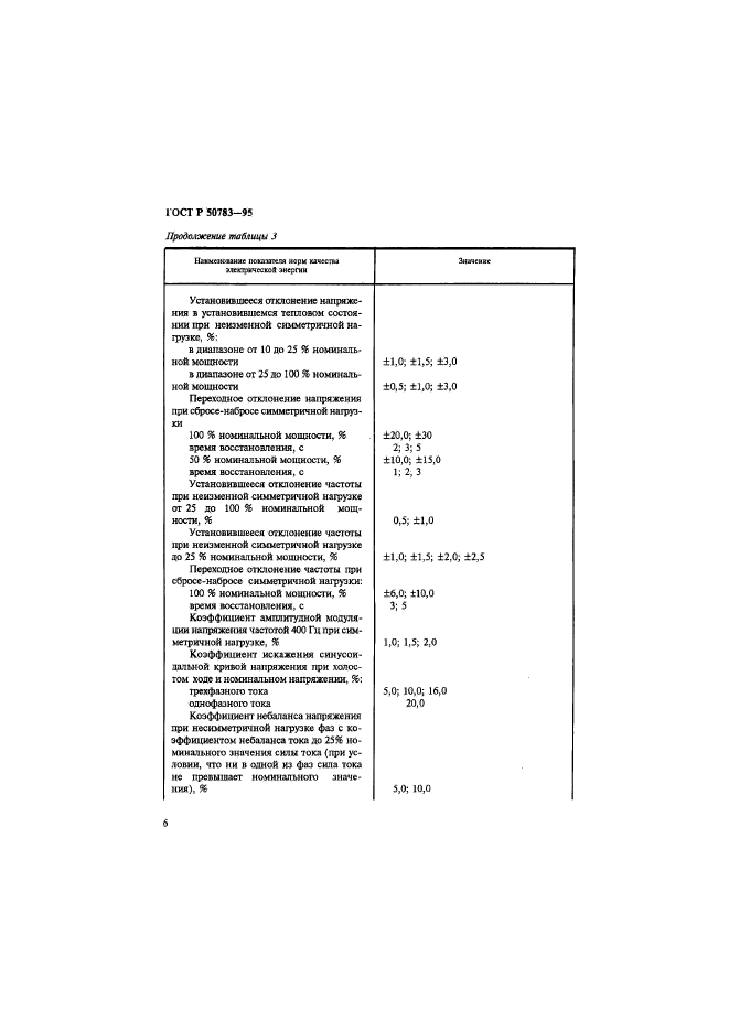   50783-95