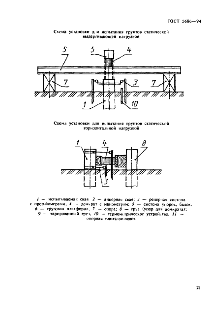  5686-94