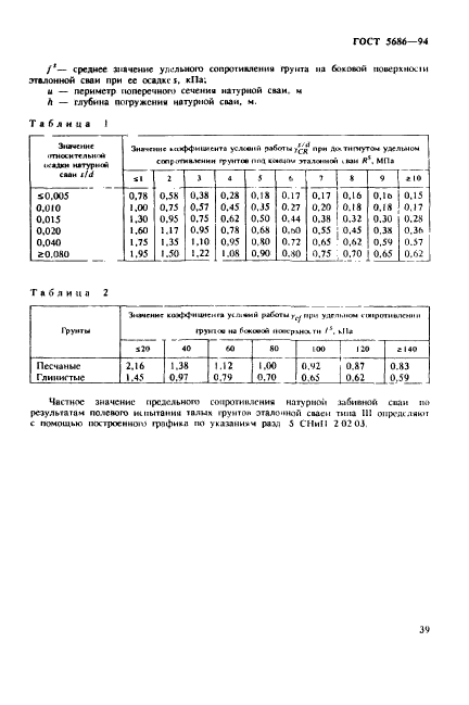  5686-94