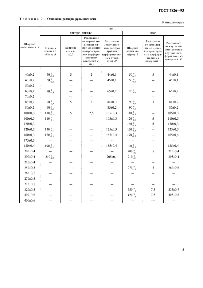  7826-93