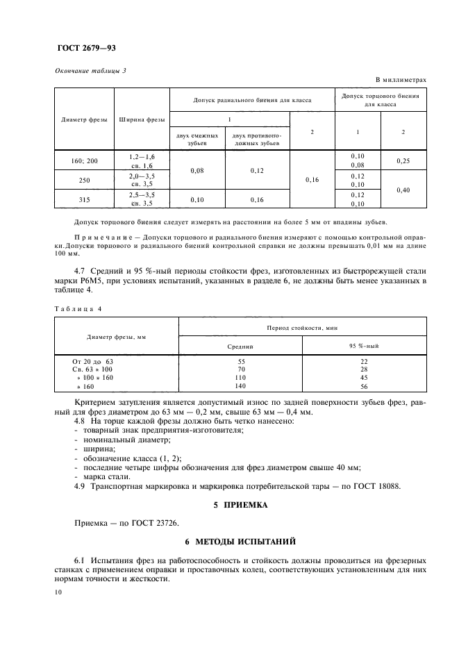  2679-93