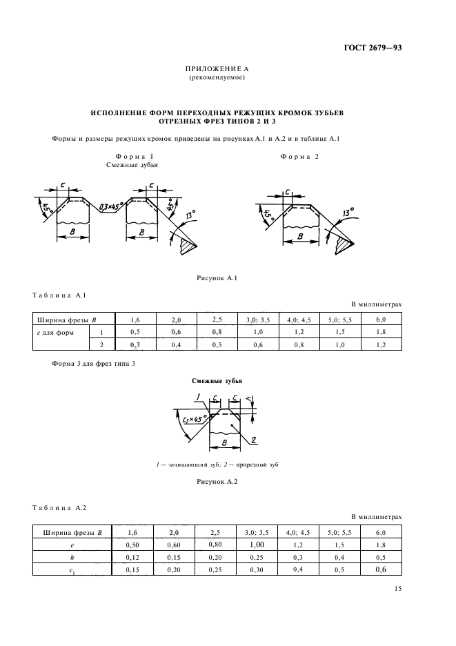  2679-93