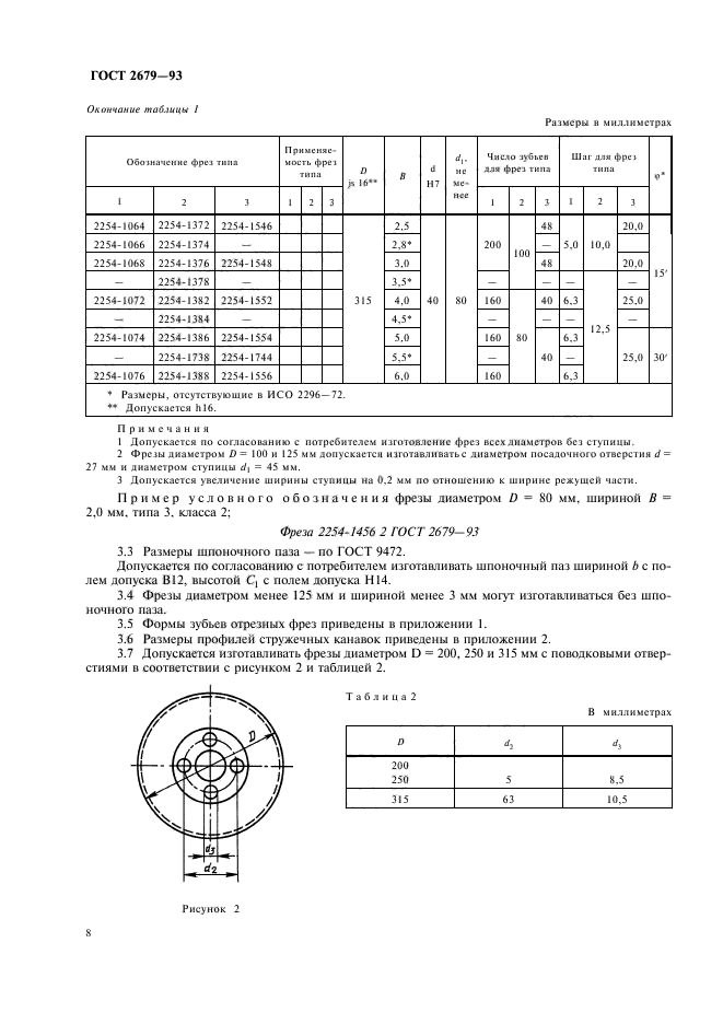  2679-93