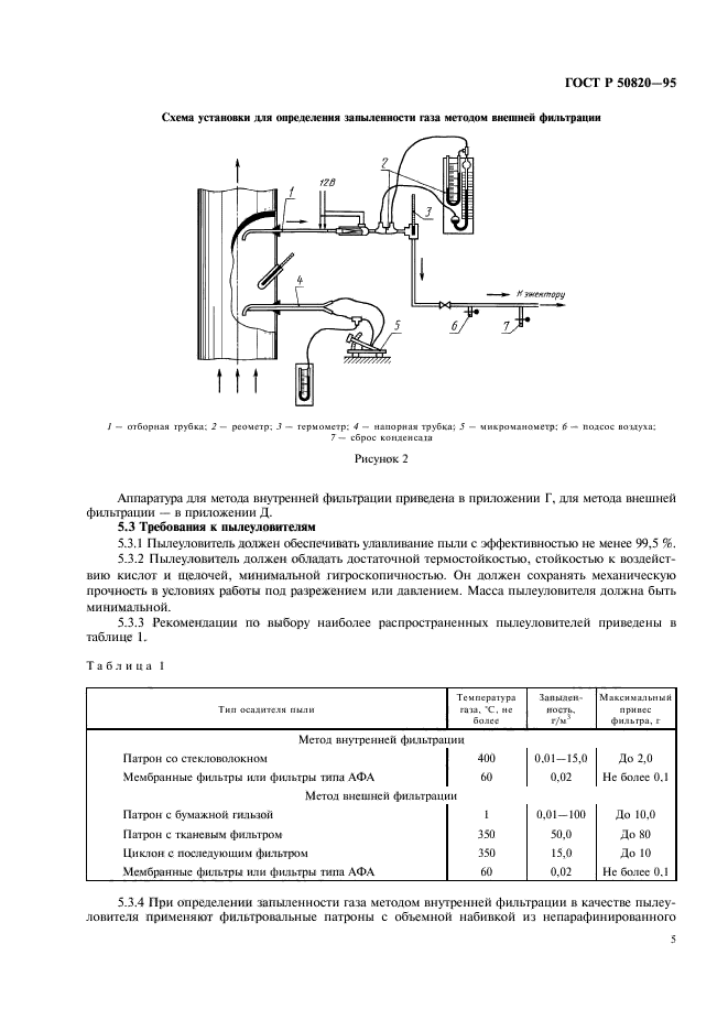   50820-95