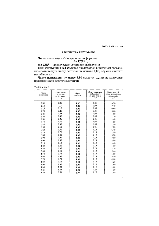   50837.5-95