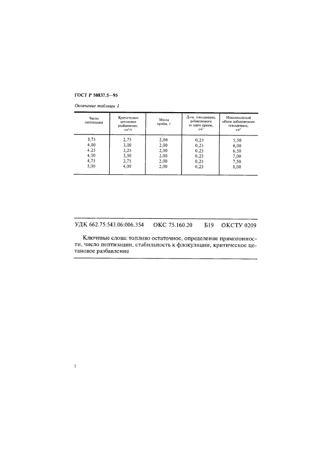   50837.5-95