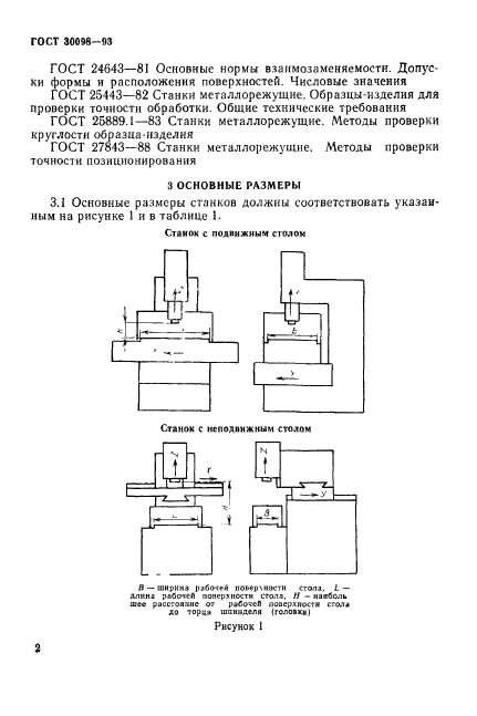  30098-93