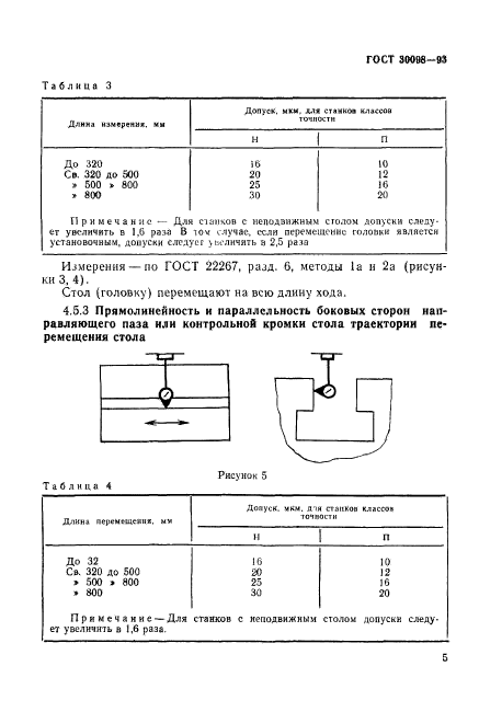  30098-93