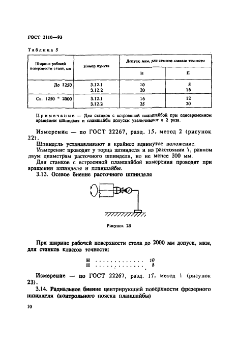  2110-93