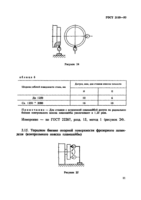  2110-93