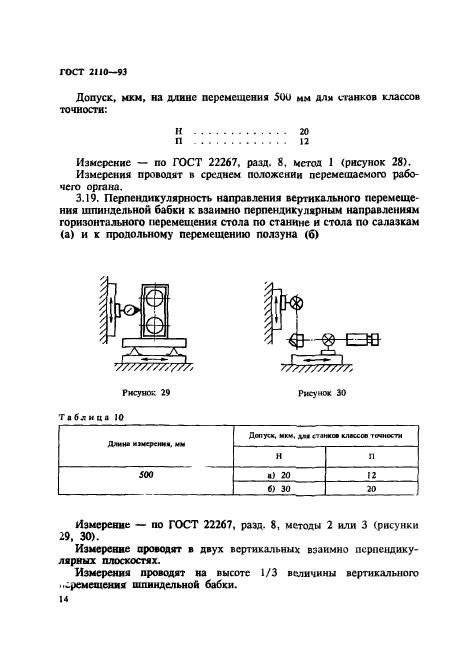  2110-93