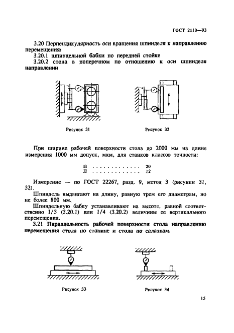  2110-93