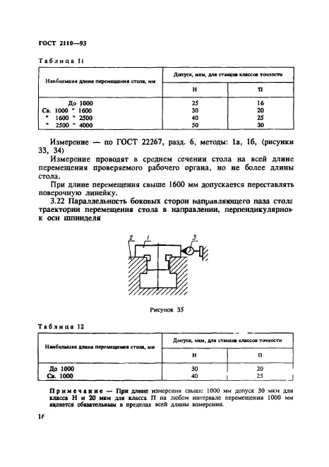  2110-93