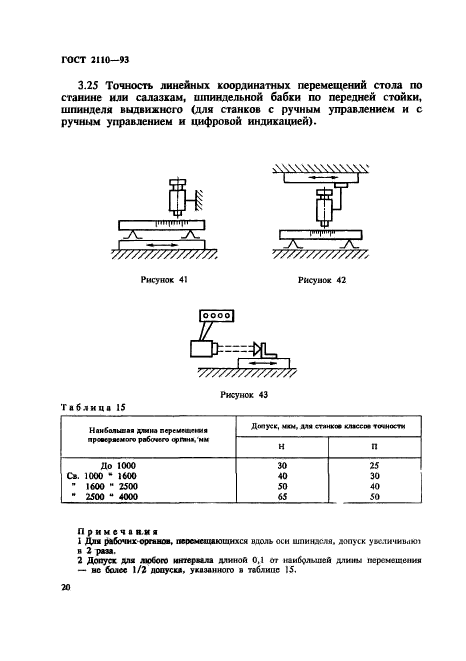  2110-93