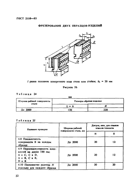  2110-93