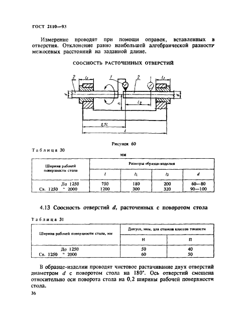  2110-93