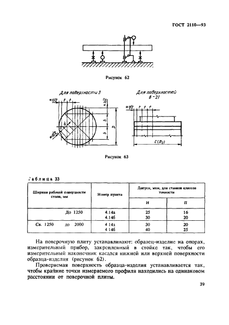  2110-93