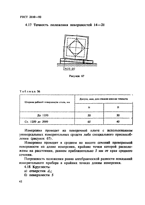  2110-93