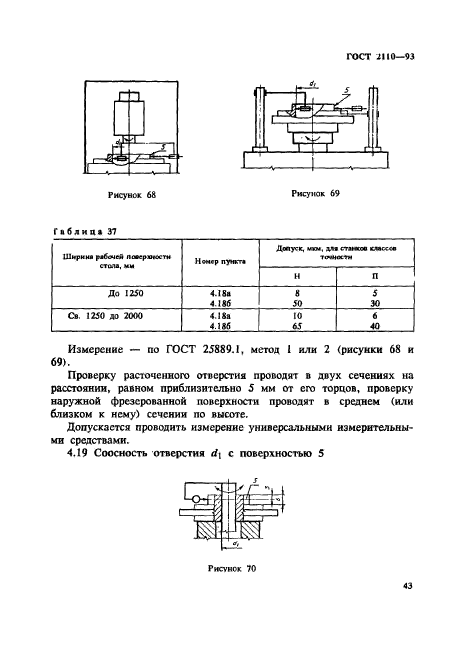  2110-93