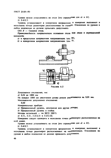  2110-93