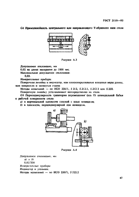  2110-93