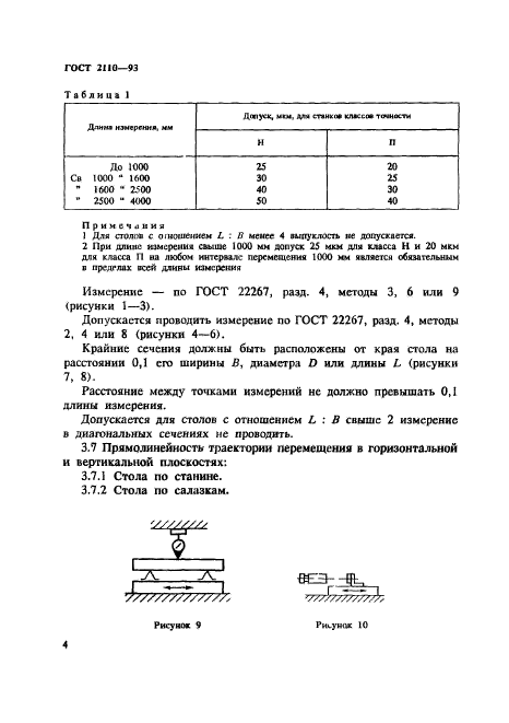  2110-93