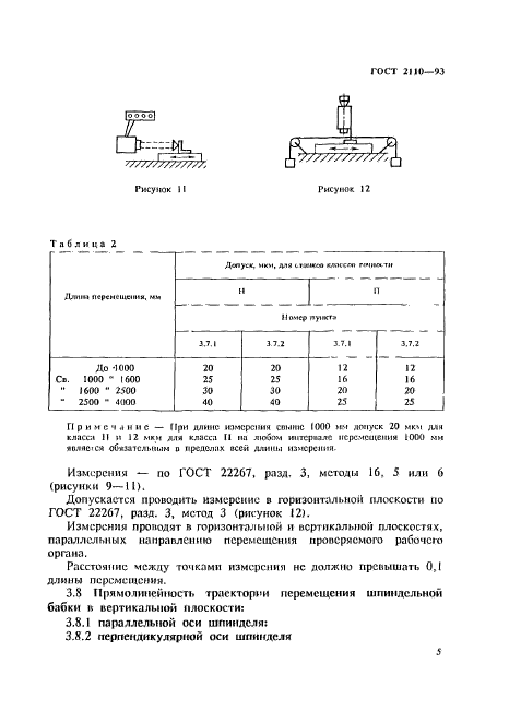  2110-93