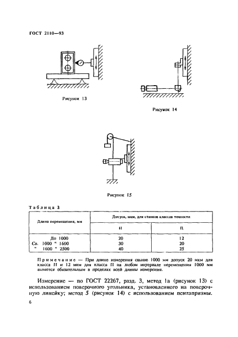  2110-93