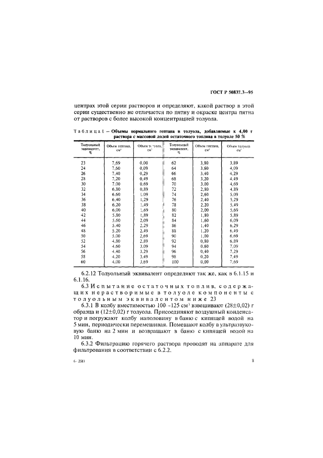   50837.3-95