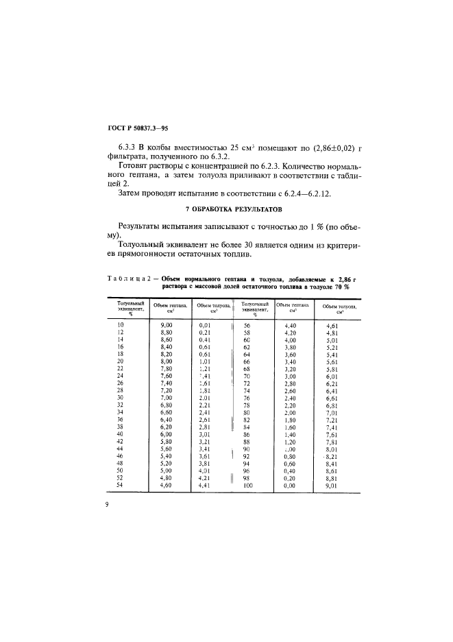   50837.3-95