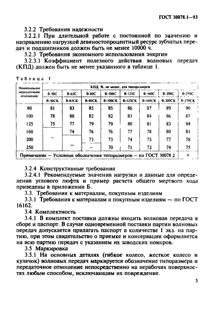  30078.1-93