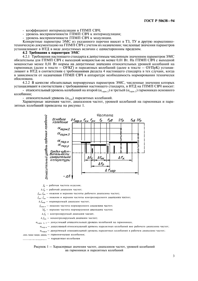   50638-94