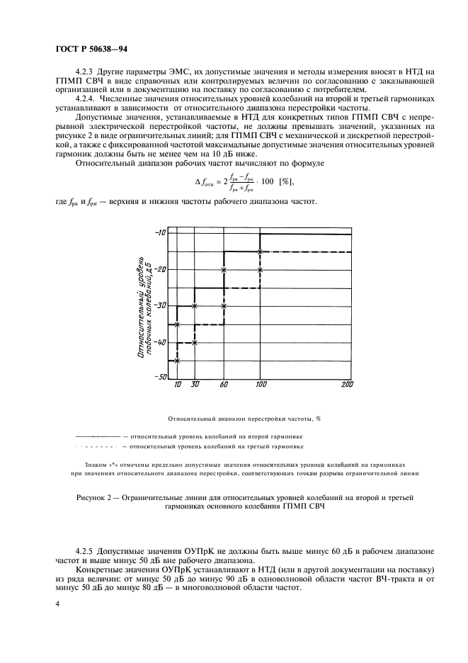   50638-94