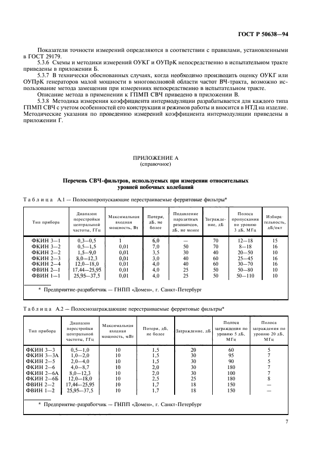   50638-94