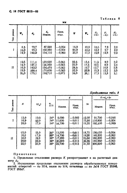  5813-93