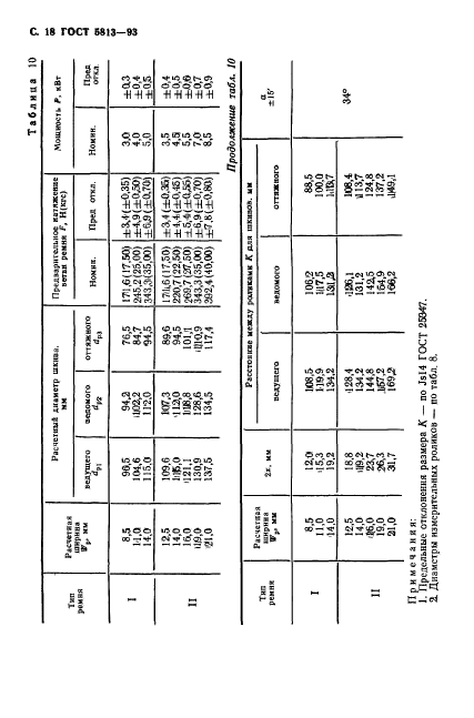  5813-93