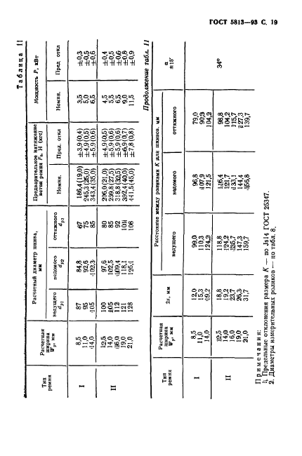  5813-93