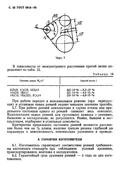  5813-93