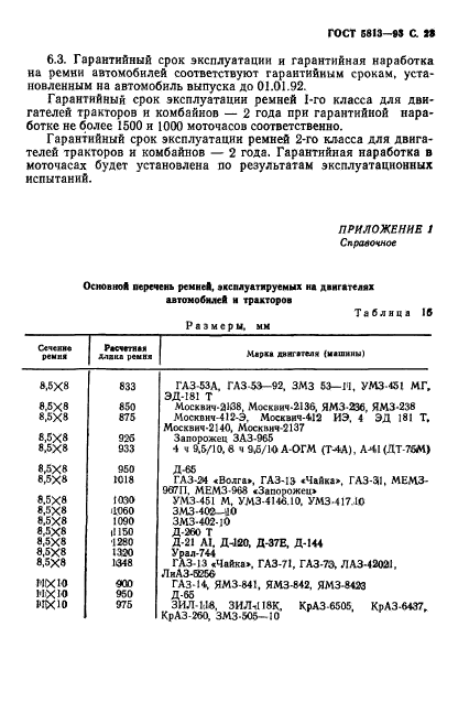  5813-93