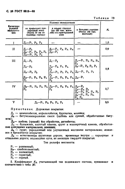  5813-93