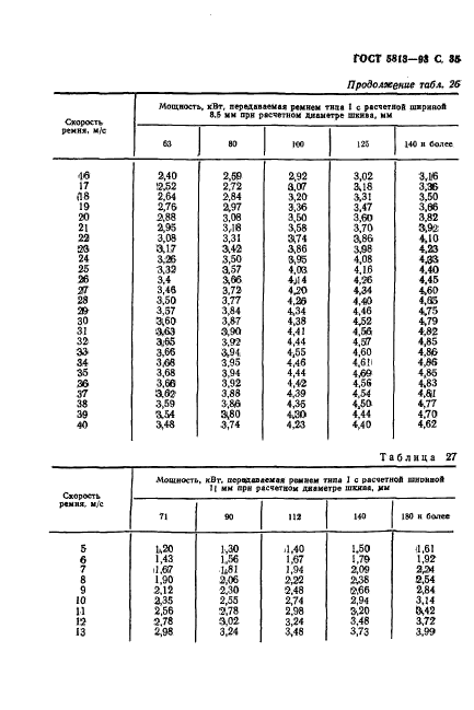  5813-93