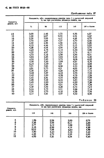  5813-93