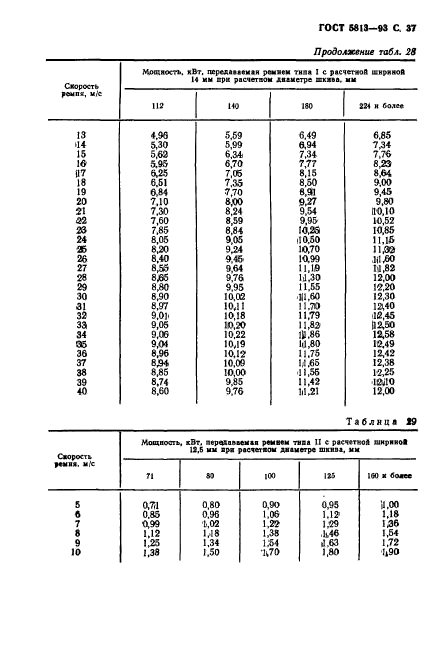  5813-93