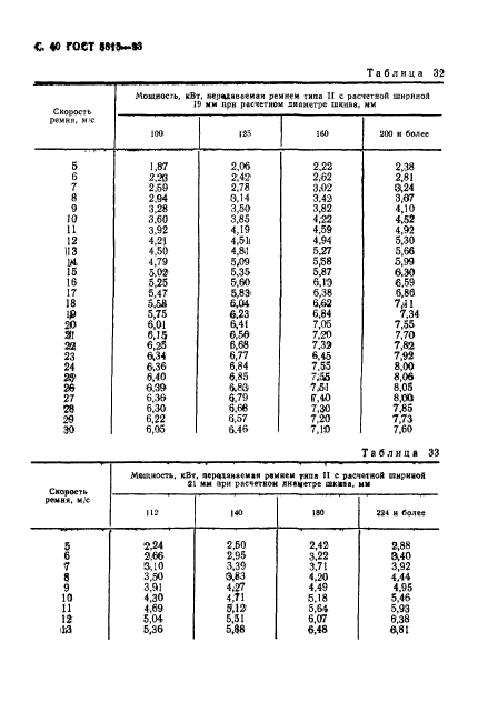  5813-93